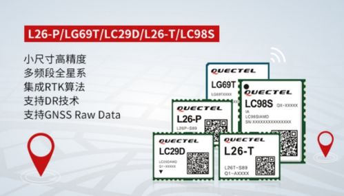移遠通信發力GNSS高精度定位技術，兩款車規級產品亮相信息系統集成服務